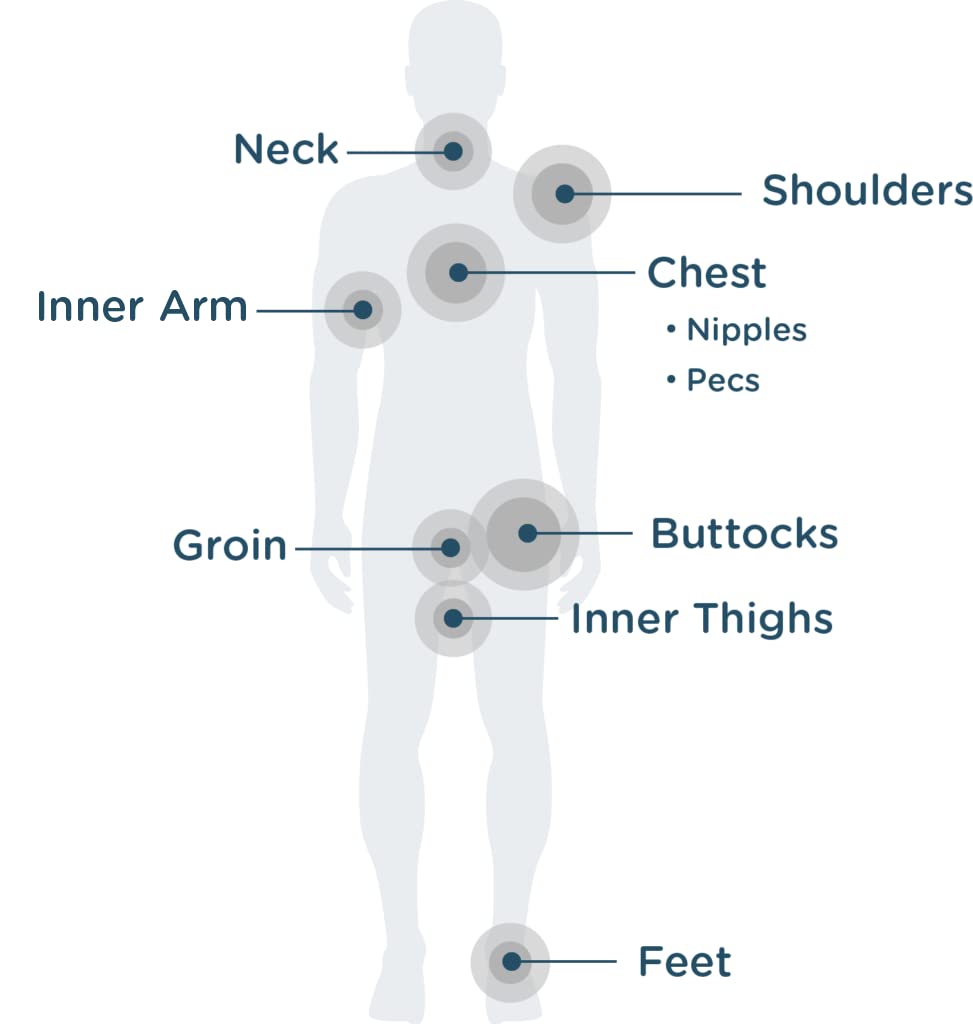 BodyGlide For Her Anti Chafe Balm: anti chafing stick with added emollients &amp; Body Glide Outdoor Anti Chafe Balm. Fragrance free anti chafing stick trusted in basic training