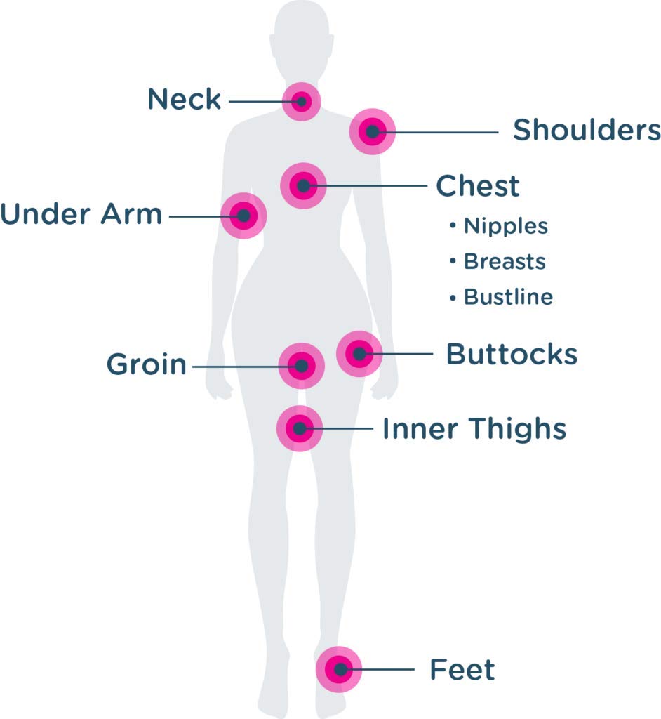 Body Glide For Her Anti Chafe Balm: anti chafing stick with added emollients. Prevent rubbing leading to chafing, raw skin, and irritation. Use for arm, chest, bra, butt, groin, &amp; thigh chafing: 0.8oz