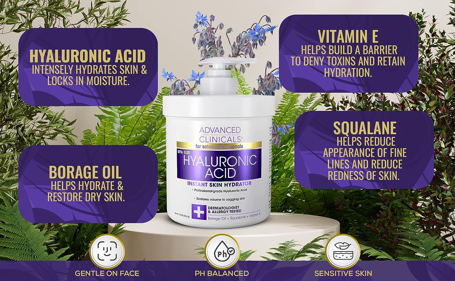 Advanced Clinicals Collagen Cream + Hyaluronic Acid Lotion Moisturizer Face &amp; Body Skin Care Set. Collagen Lotion Restores Sagging Skin &amp; Hyaluronic Acid Anti Aging Cream Hydrates Dry Skin, 2-Pack