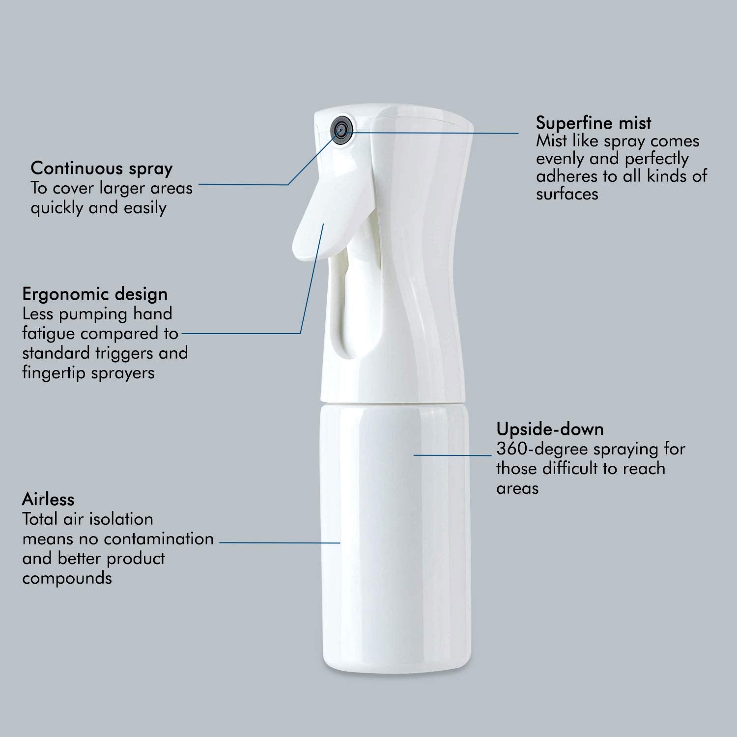 BeautifyBeauties Hair Spray Bottle – Ultra Fine Continuous Water Mister for Hairstyling, Cleaning, Plants, Misting &amp; Skin Care (5 Ounce White 3Pack)