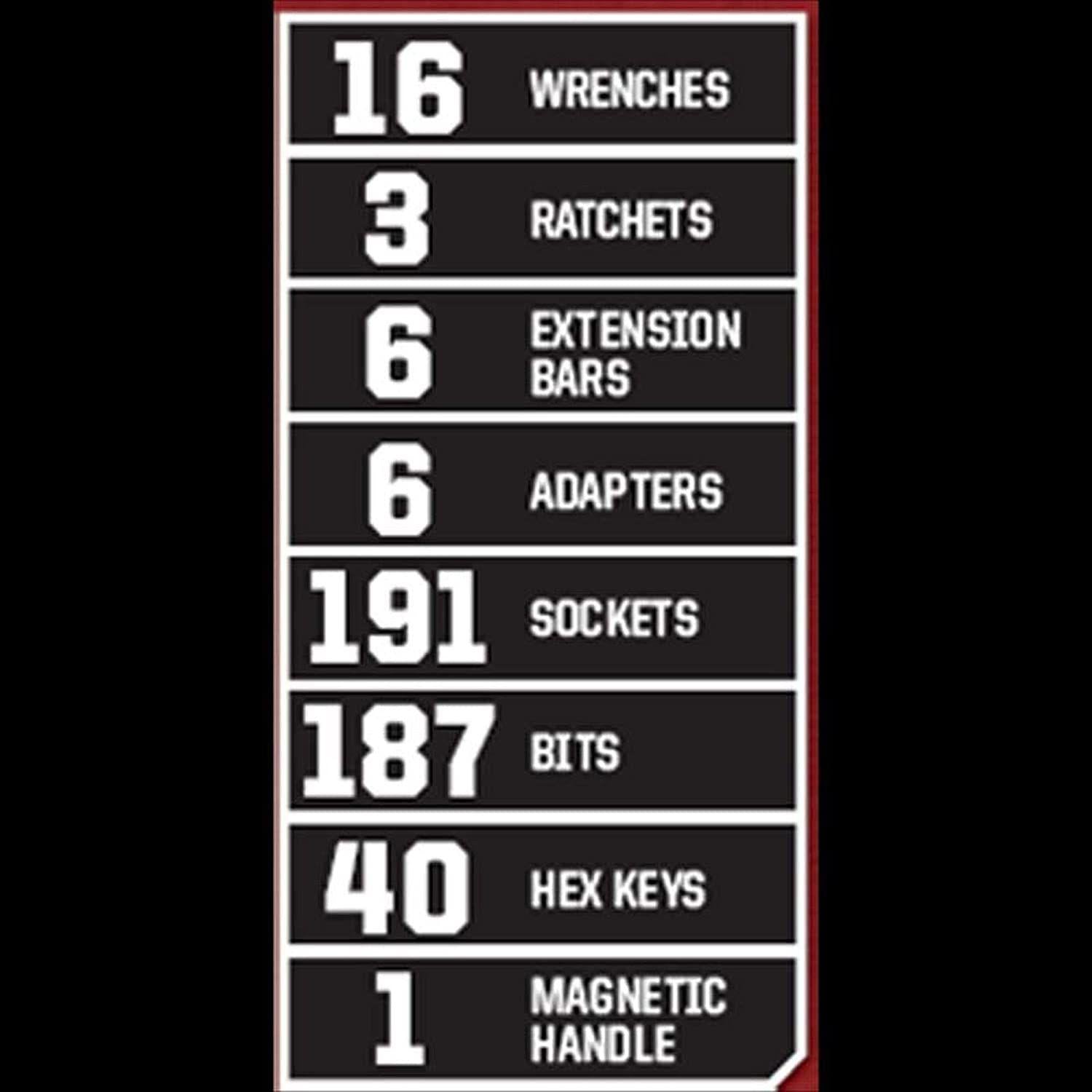CRAFTSMAN 450-PIECE MECHANICS TOOL SET, RATCHET SOCKET HAND WRENCH TOOLSET