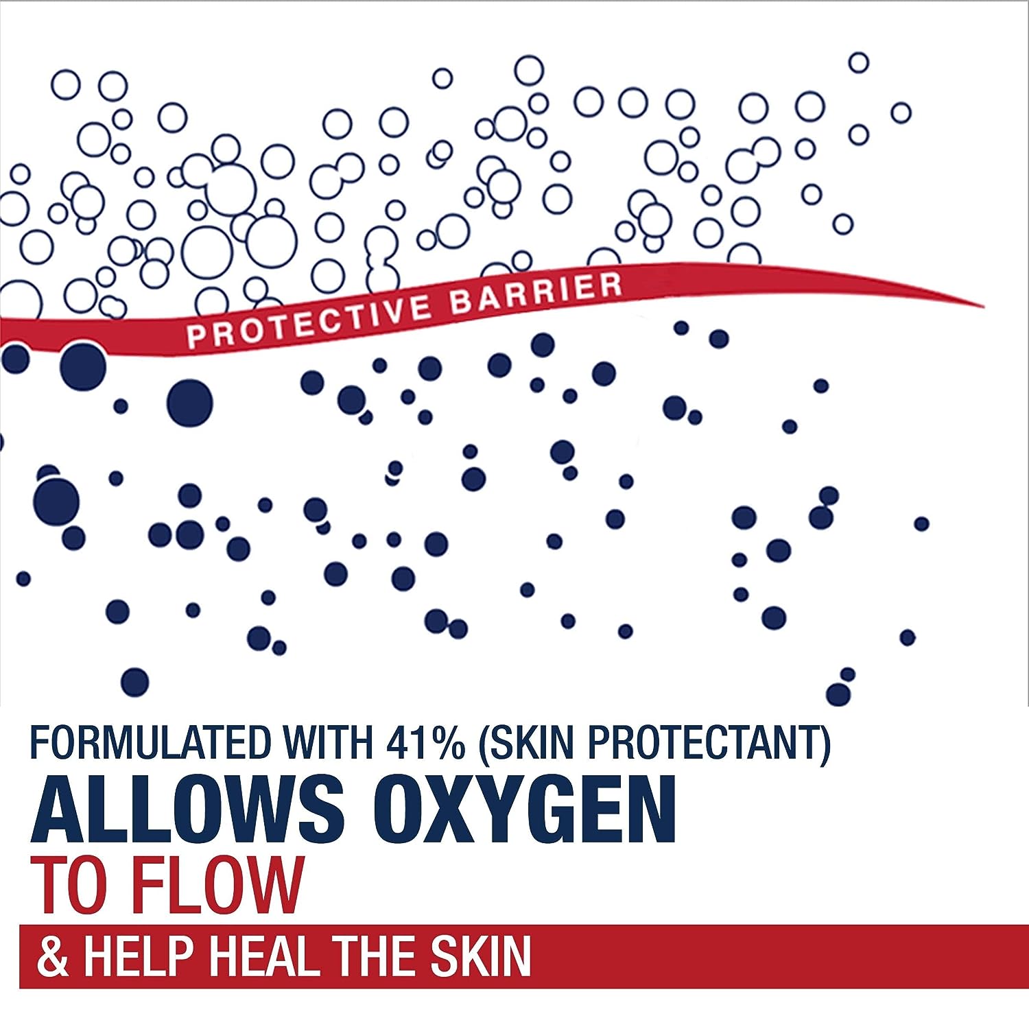 Aquaphor Healing Ointment - Dry Skin Moisturizer - Hands, Heels, Elbows, Lips - 7 oz. Tube