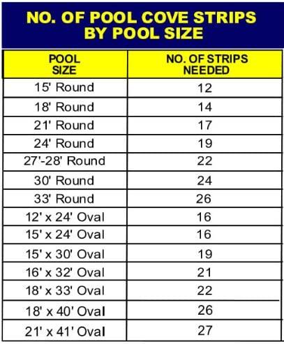 blue wave nl102-18 48 in. peel and stick above ground pool cove - 19 pack,white