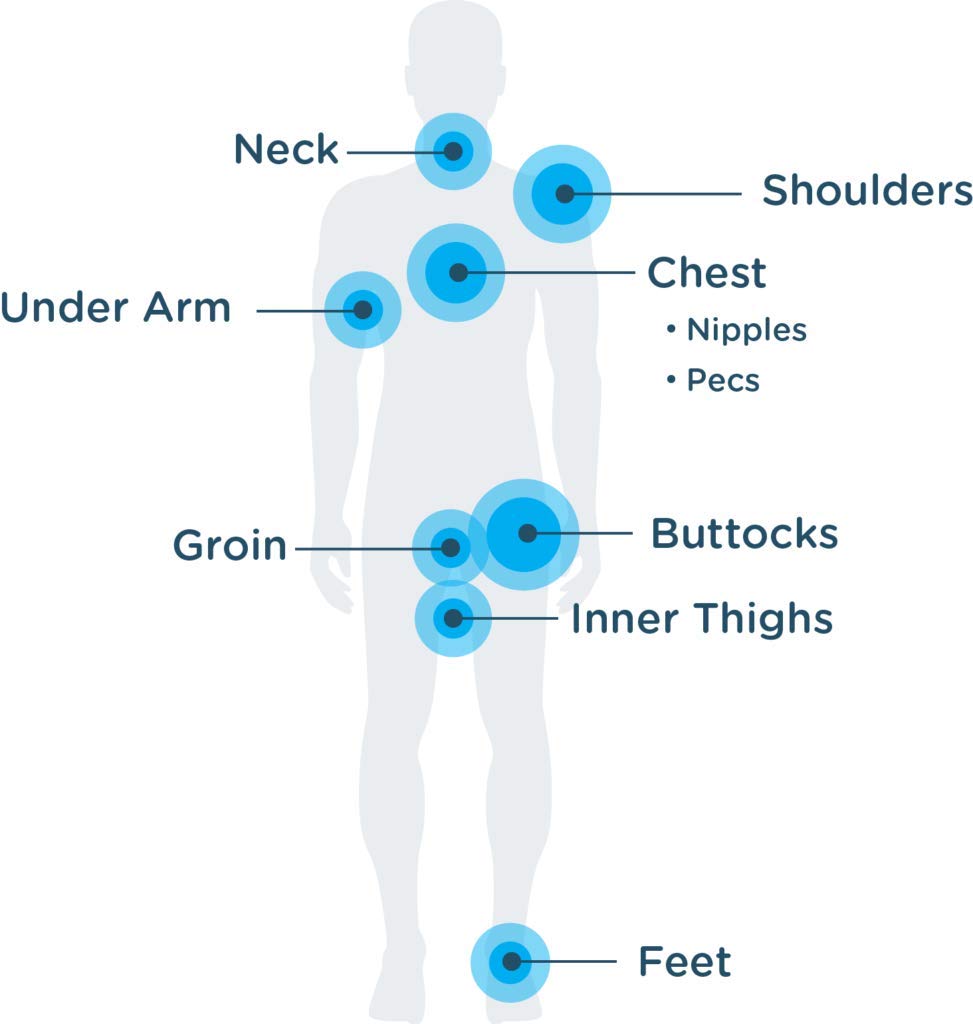 BodyGlide For Her Anti Chafe Balm1.5oz: anti chafing stick with added emollients. Prevent rubbing leading to chafing, raw skin, and irritation &amp; body glide Original Anti-Chafe Balm