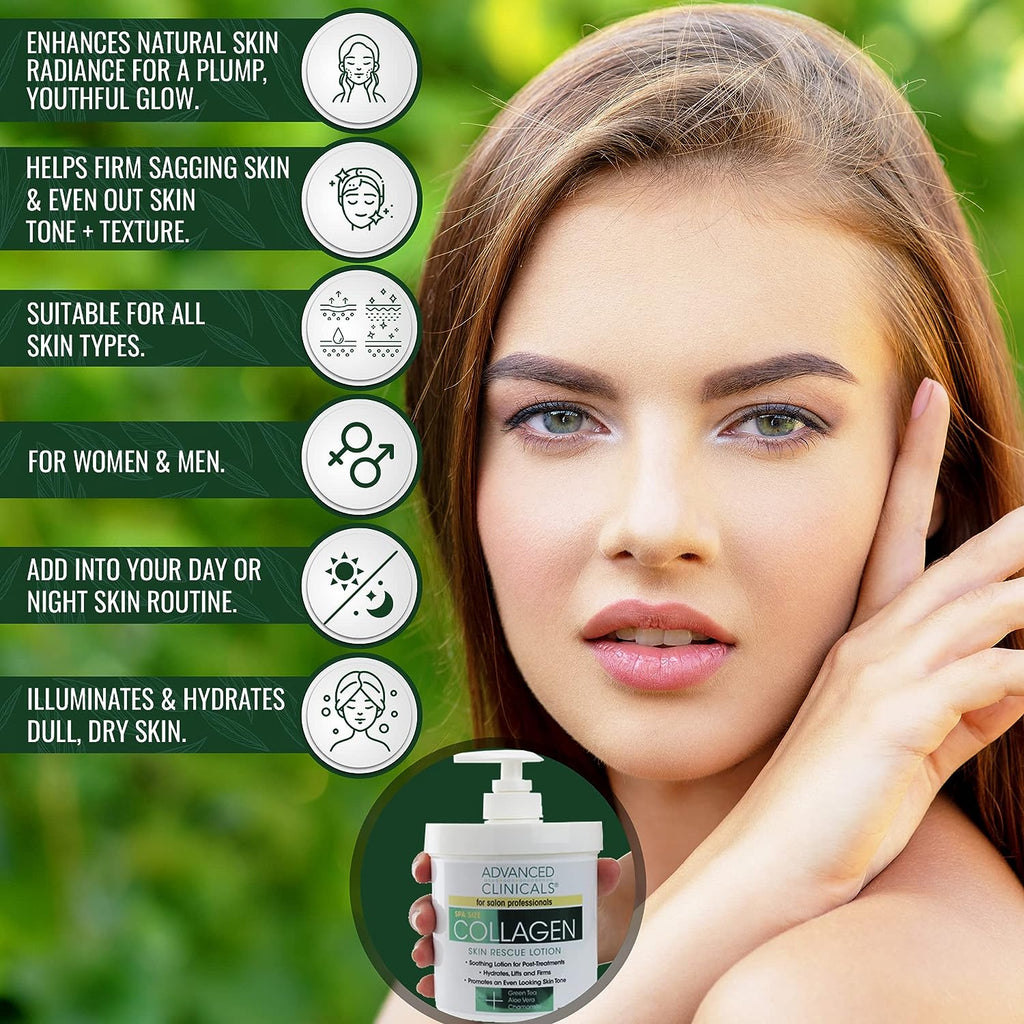 Advanced Clinicals Collagen Cream Moisturizer Body Lotion &amp; Face Cream | Dry Skin Rescue Collagen Lotion | Skin Tightening Cream | Skin Firming + Tightening Lotion | Body Skin Care Products, 2-Pack