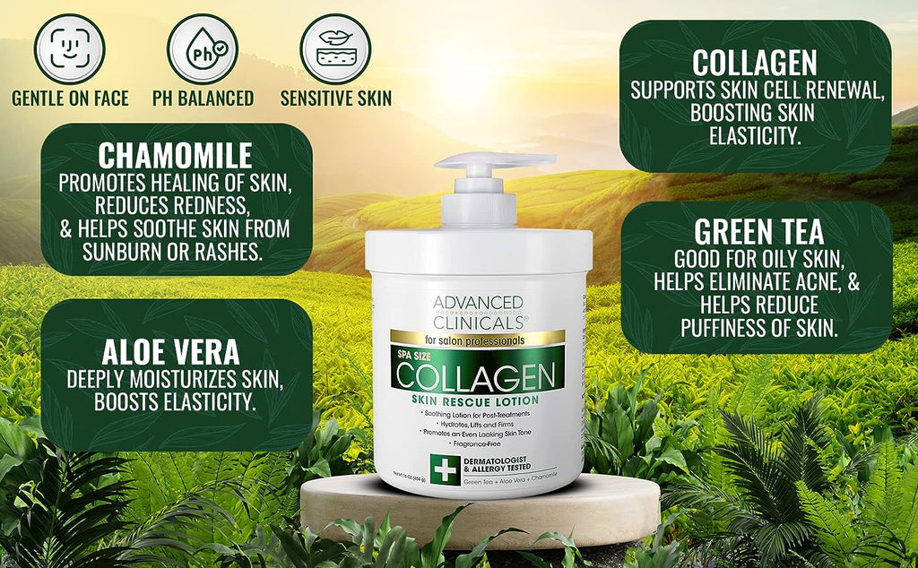 Advanced Clinicals Collagen Cream Moisturizer Body Lotion &amp; Face Cream | Dry Skin Rescue Collagen Lotion | Skin Tightening Cream | Skin Firming + Tightening Lotion | Body Skin Care Products, 2-Pack
